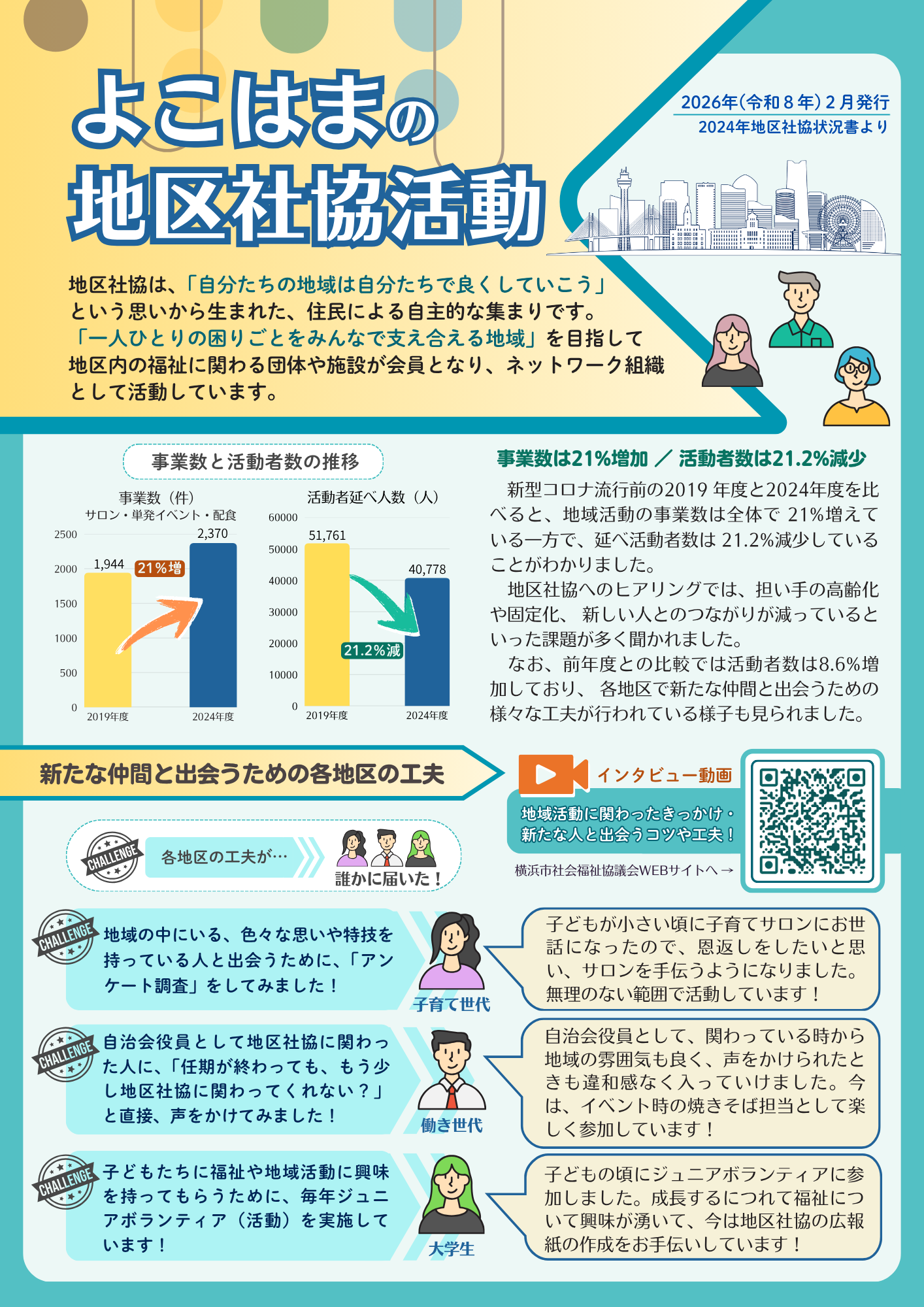 横浜市社会福祉協議会／地域福祉課様 「よこはまの地区社協活動」リーフレット